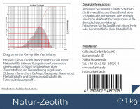 Cellavita Natur Zeolith (100%) 1kg