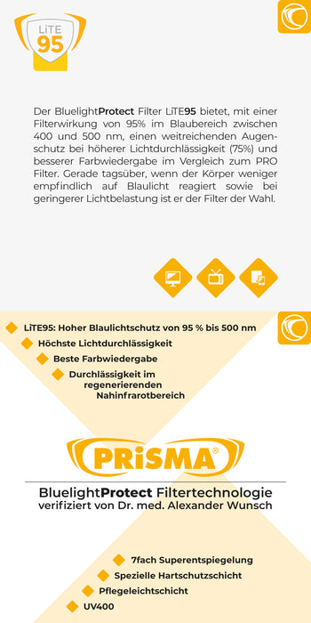 PRiSMA® Bildschirm CLiP-ON LiTE Brillenaufstecker