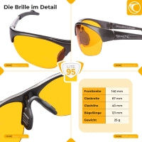 PRiSMA®  Bildschirmbrille CLASSIC LiTE95 - BluelightProtect