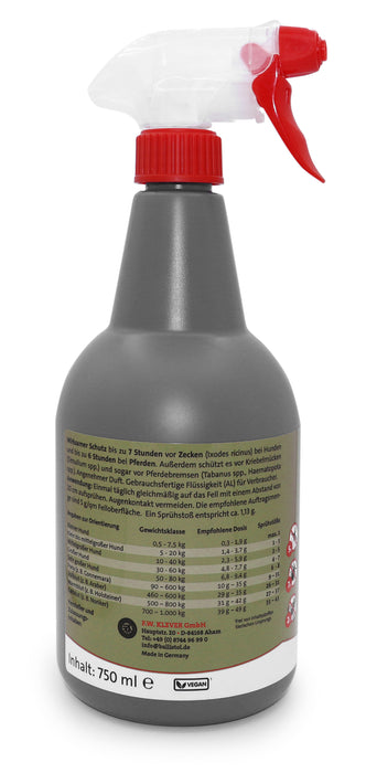 Ballistol Stichfrei® Haustier-Pumpspray 750ml