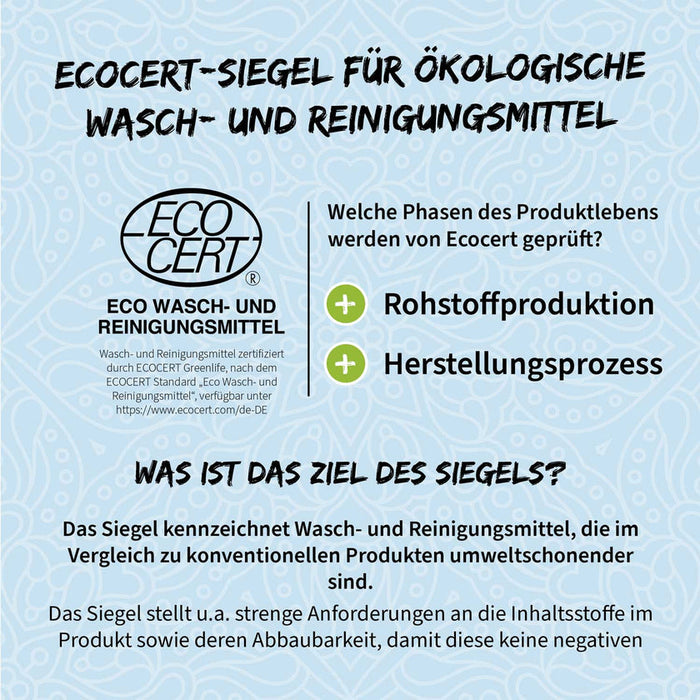 EM-blond® - Vielseitiger Reiniger mit Effektiven Mikroorganismen