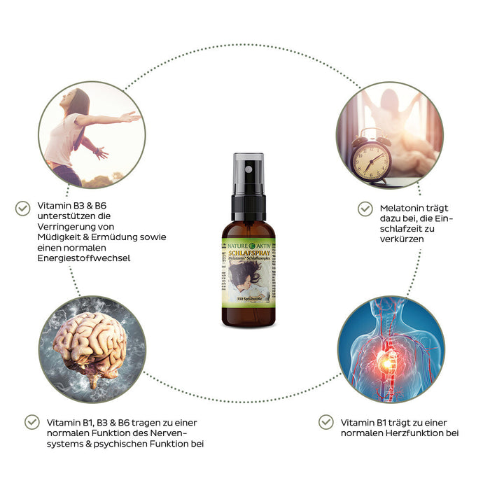 Nature Aktiv Schlafspray 50ml
