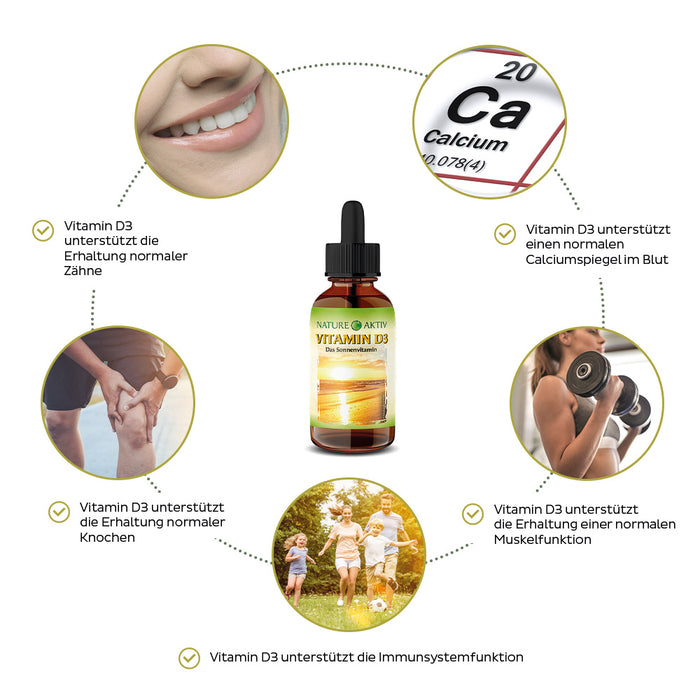 Nature Aktiv Vitamin D3 Tropfen 50ml