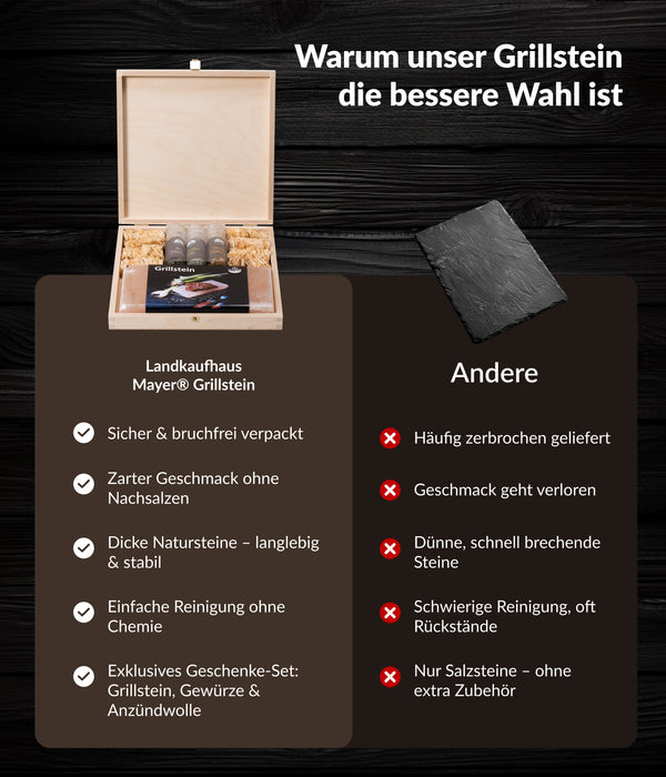 Grill Holzbox mit Salzgrillstein - das besondere Geschenkset