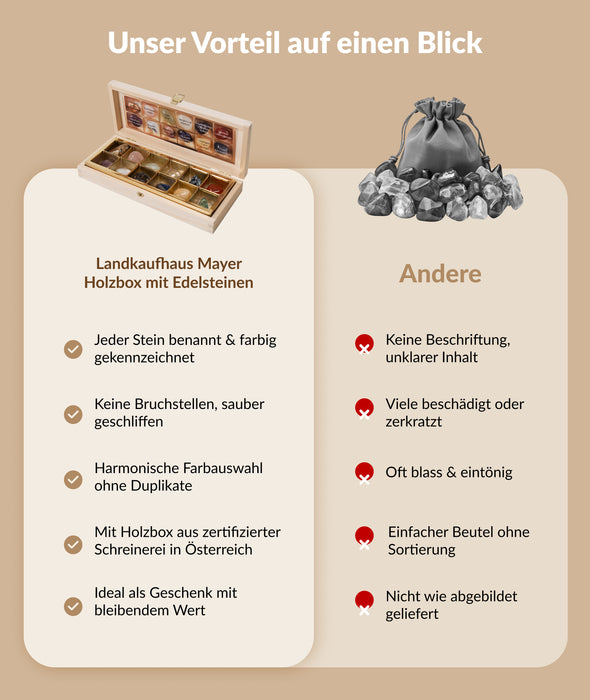 Edelsteine 12er Set in edler Holzkiste