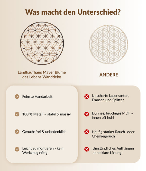 Blume des Lebens Wanddekoration 57cm